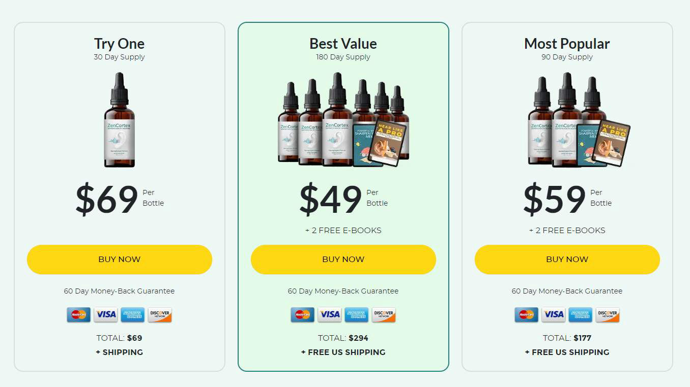 Order ZenCortex best pricing